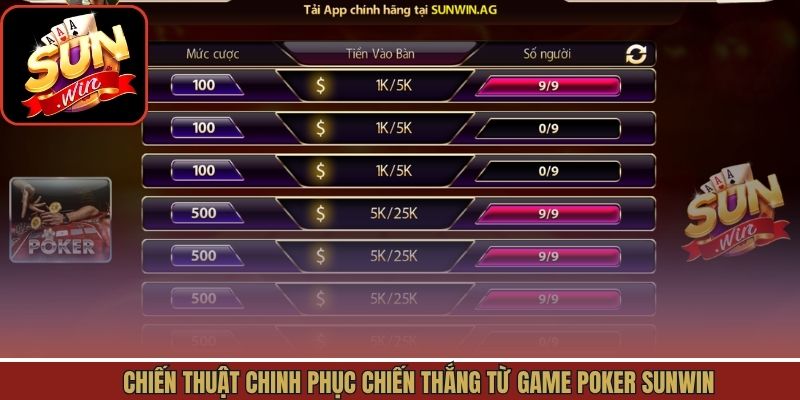 Tổng hợp bí kíp chinh phục thắng thưởng từ game bài