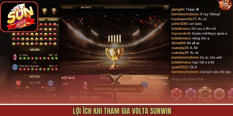 Lợi ích khi tham gia Volta Sunwin