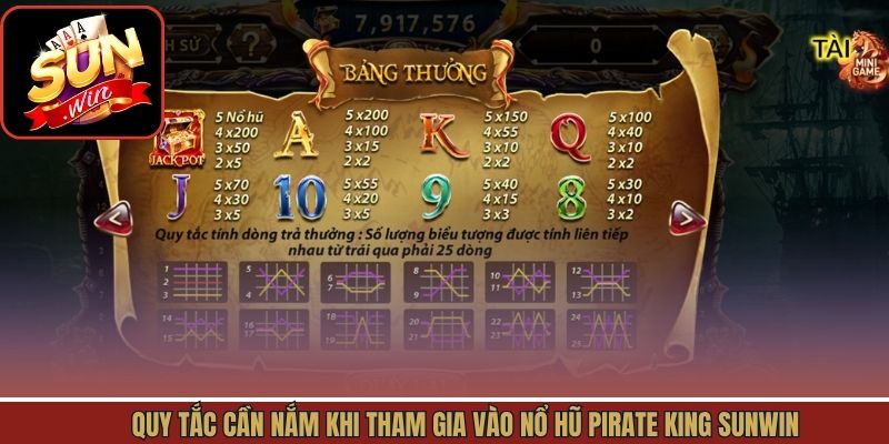 Quy tắc cần nắm khi tham gia vào nổ hũ Pirate King tại Sunwin
