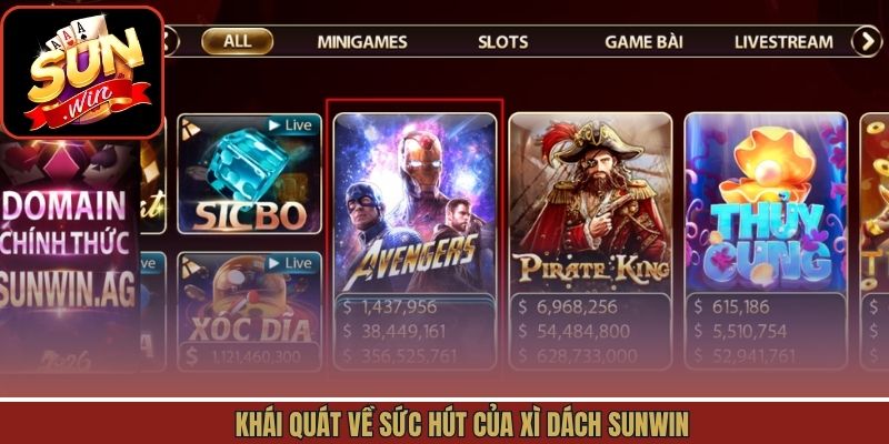 Tìm hiểu chi tiết nổ hũ Avengers Sunwin